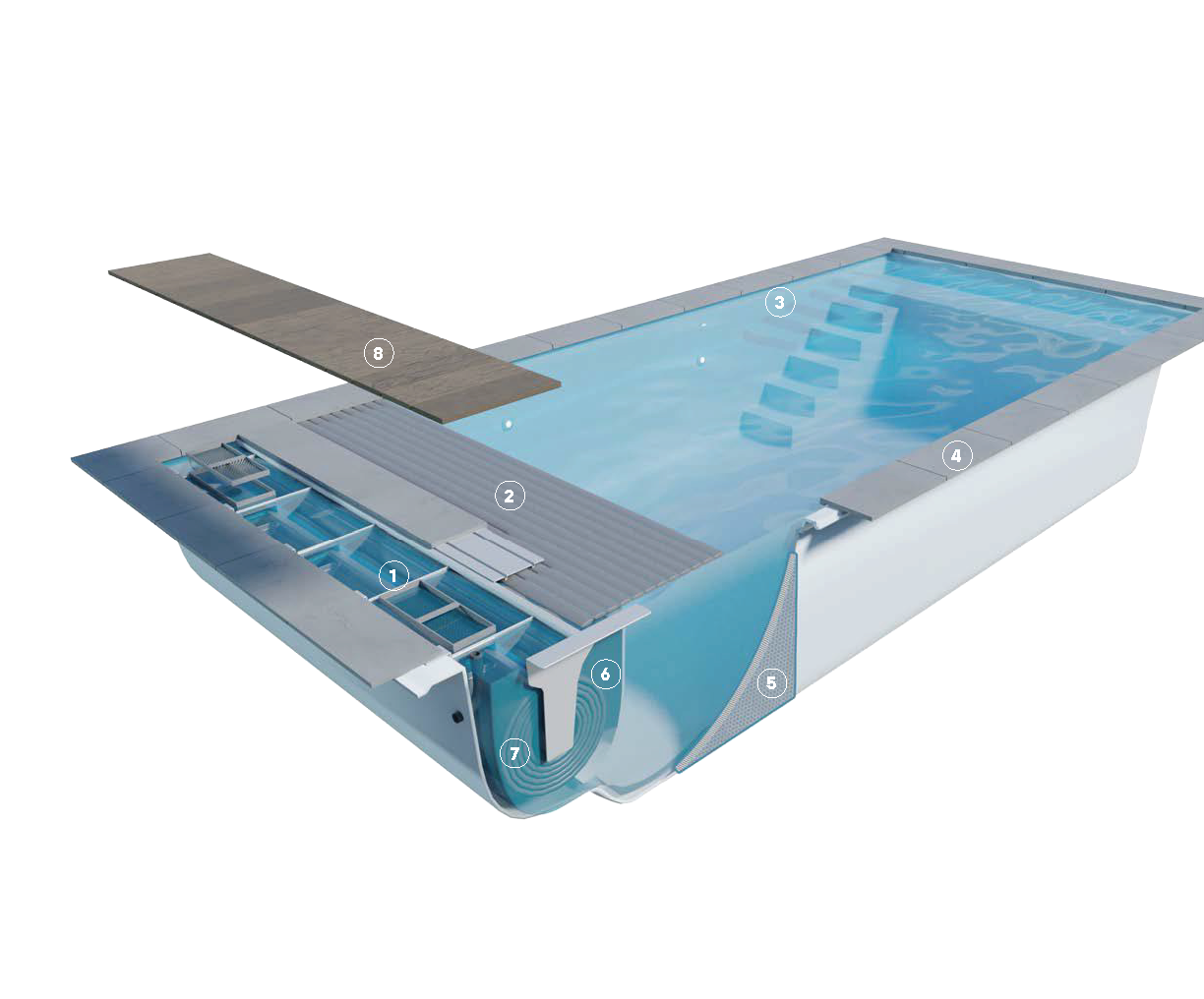 Odoo • Image and Text